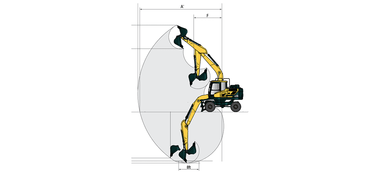 A diagram of the working range of a Hyundai HW140 is shown.