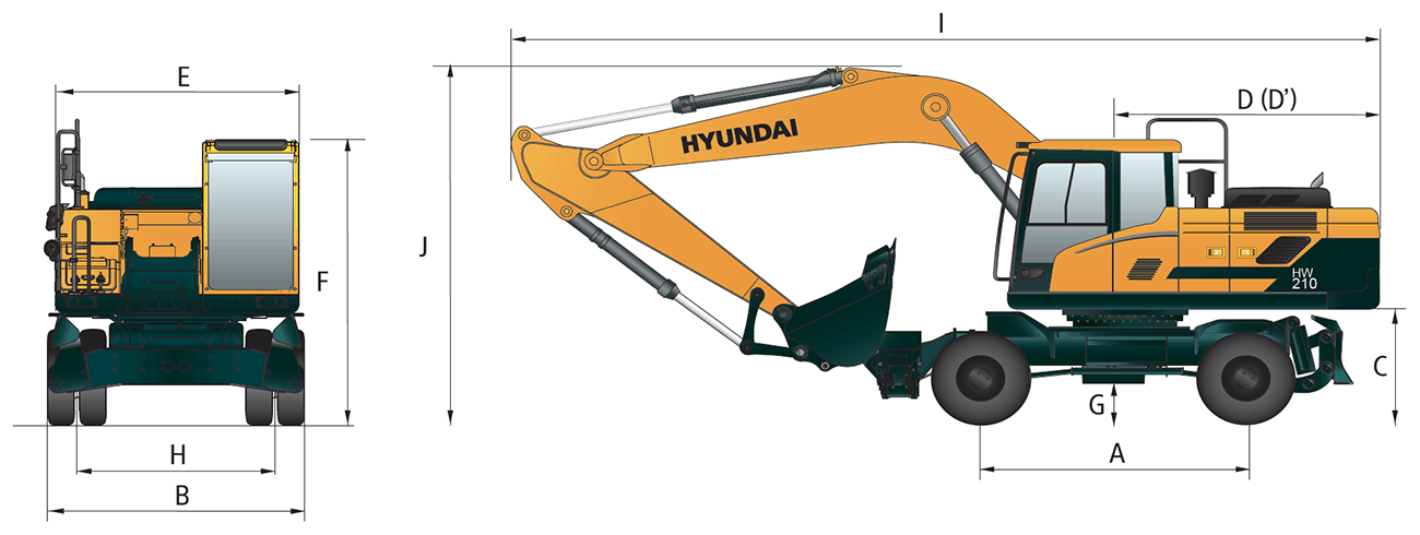 A diagram of the Hyundai HW250MH is shown.