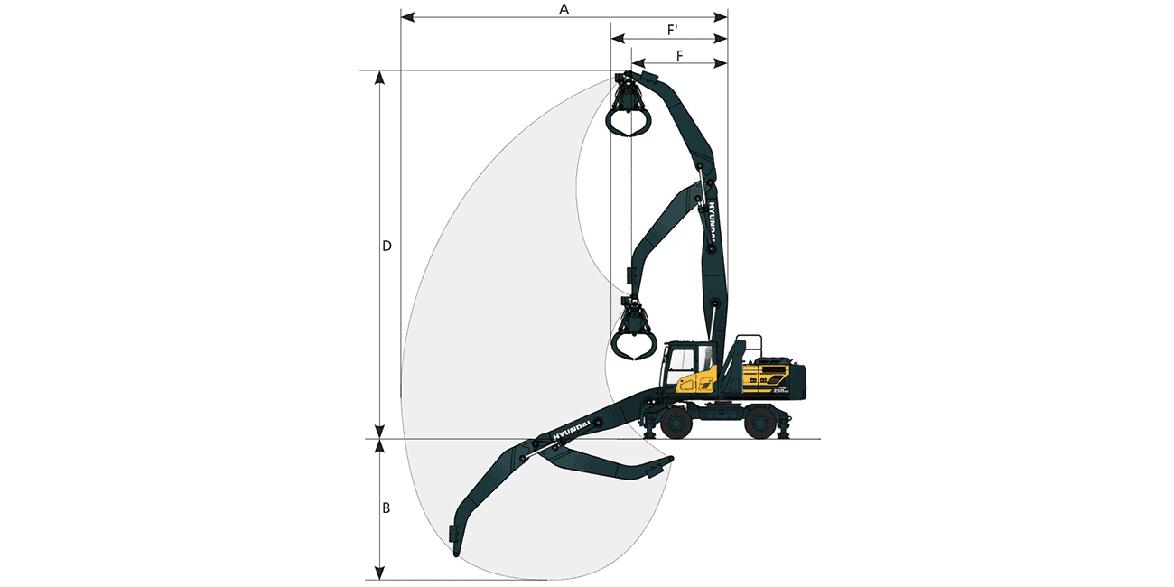 A diagram of the Hyundai HW250MH is shown.