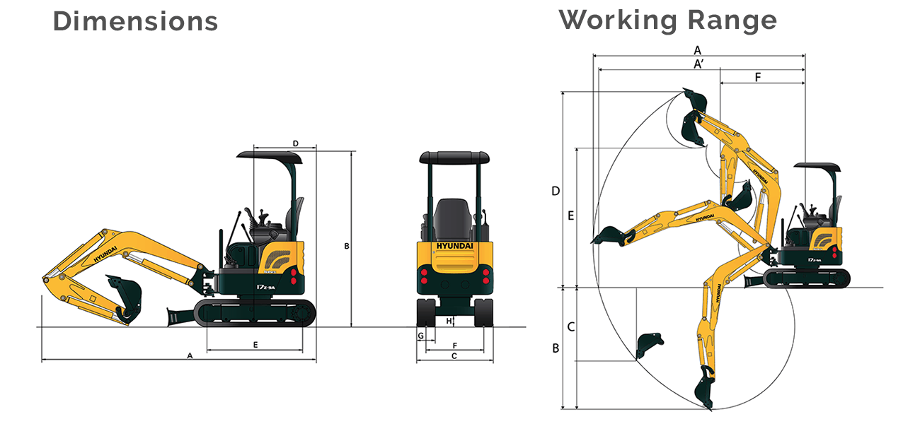 Hyundai R17Z-9A Compact Excavator - Earth Digger | Quality Fleet ...